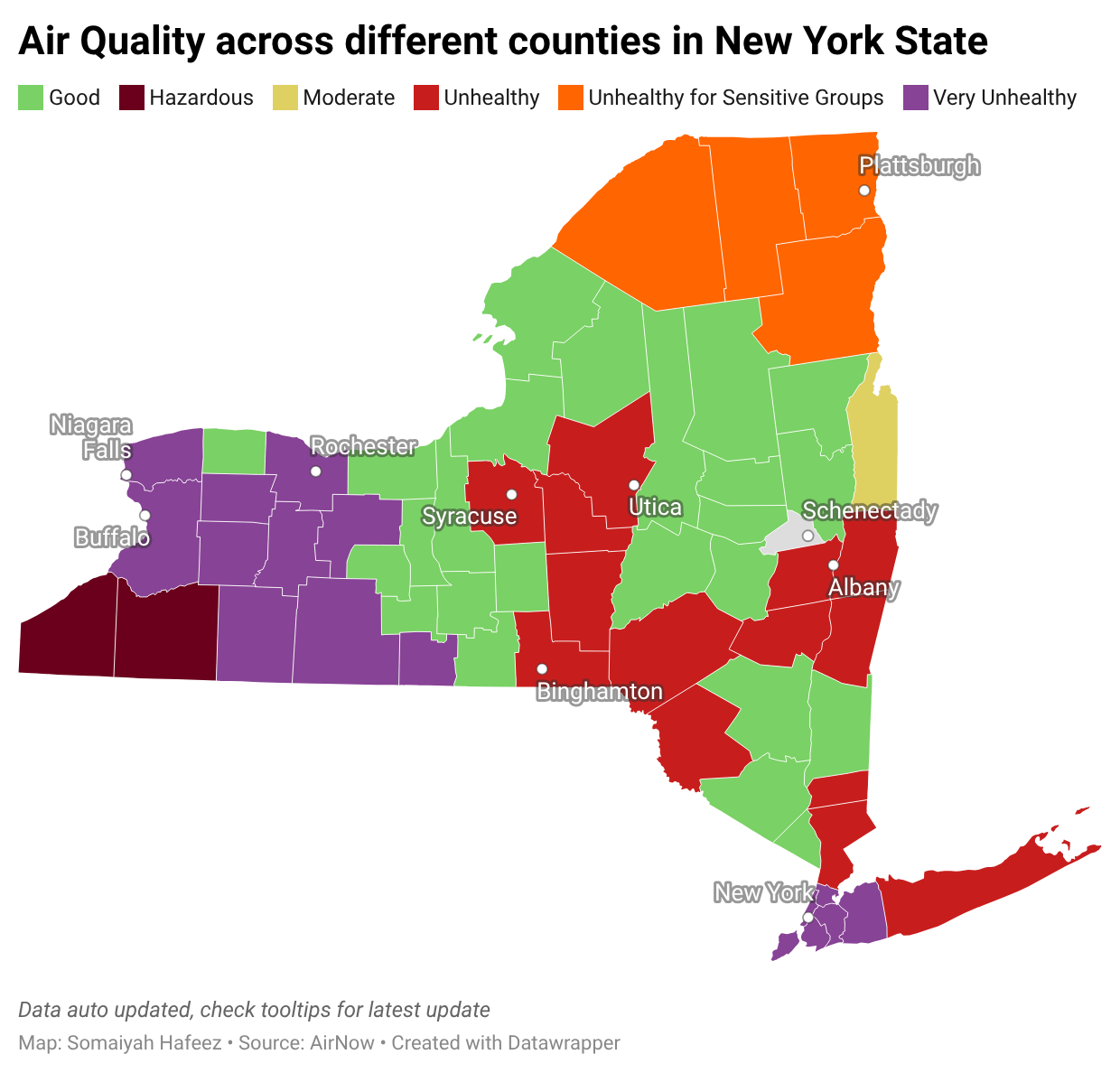 AQI