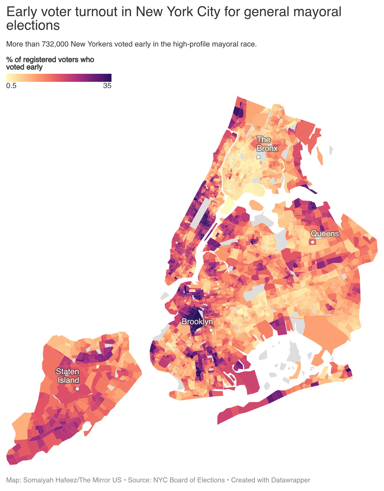 Early voter turnout NYC